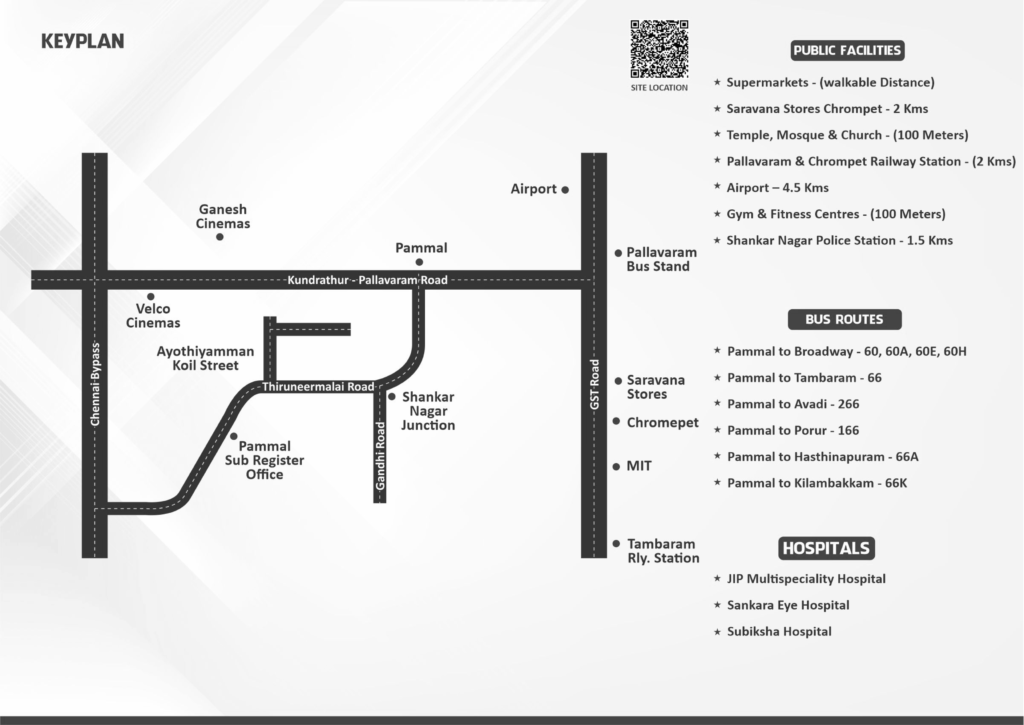 ACS PEARL GARDEN KEY PLAN