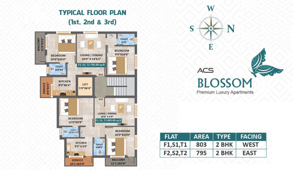 Acs bloosom first floors